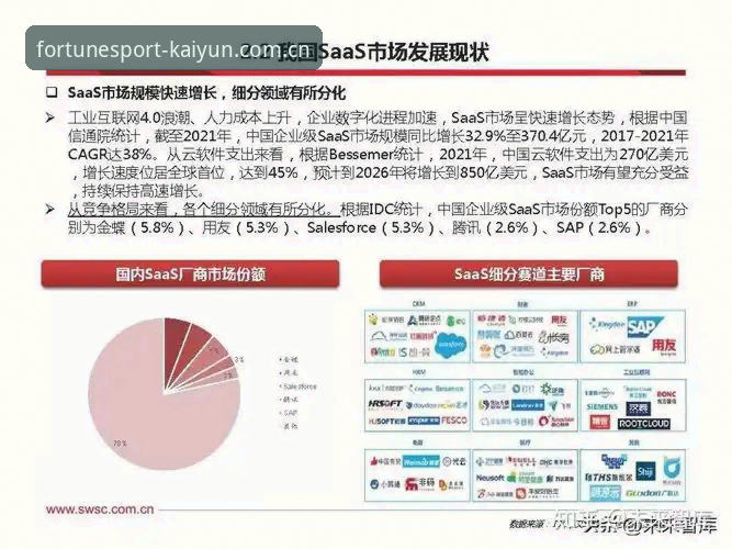 开云开运体育网页登录 开云开运体育网页登录体验报告:那些你容易踩的坑,以及如何避开它们
