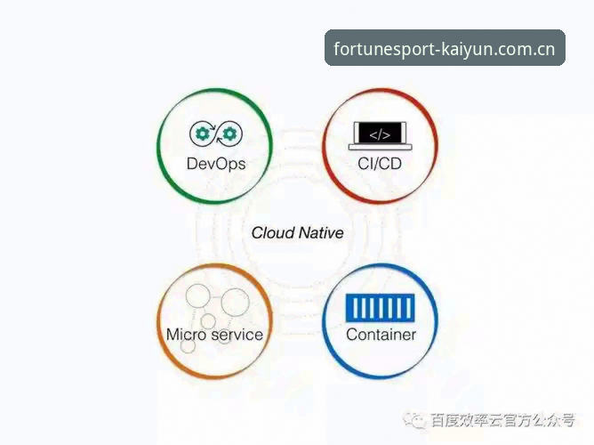 开云开运体育网页登录升级背后：数据流与体验重构的深度解析